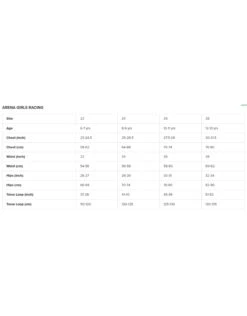 Arena Girls Powerskin ST 2 Full Body Short Leg - Black -Aqua Wear Shop ArenaGirlspowerskinBlack 2