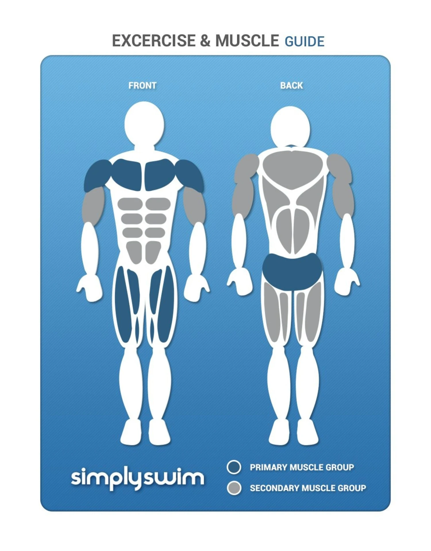 BeCo Betomic 7 BeCo Betomic - Image 5