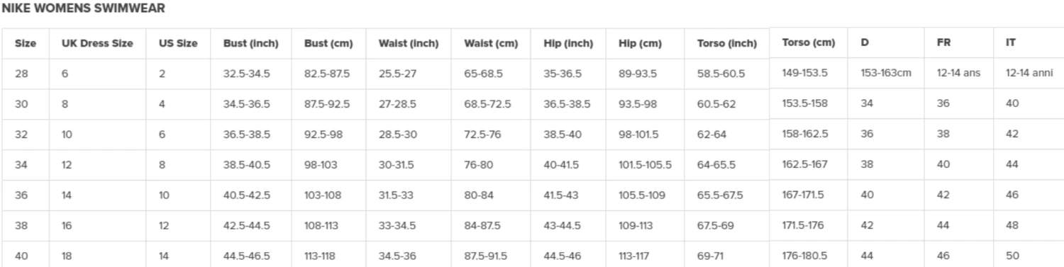 Nike Hydrastrong Solid Fastback Swimsuit - Midnight Navy 7 Nike Hydrastrong Solid Fastback Swimsuit - Midnight Navy - Image 5