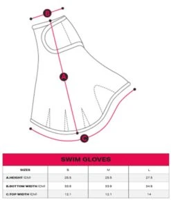 AQUA SPHERE Aqua Fitness Swim Gloves - Grey/Black -Aqua Wear Shop ShopifyTemplate b24918c3 c478 4a9f b421 a4515e3931bc