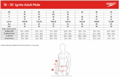 Speedo Fastskin LZR Ignite Jammer - Black -Aqua Wear Shop Speedo Ignite Mens SizeGuide