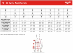 Speedo Fastskin LZR Ignite Kneeskin - Black -Aqua Wear Shop Speedo Ignite Womens Size Guide