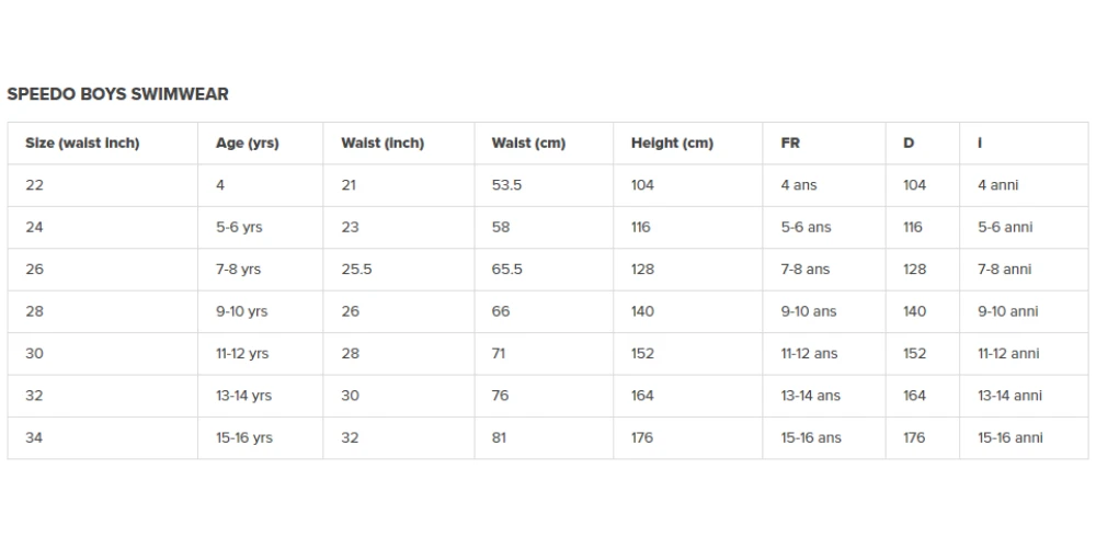 Speedo Boys Allover Panel Jammer - Black/Multi 6 Speedo Boys Allover Panel Jammer - Black/Multi - Image 5