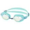 VX-957 Small-Fit Dual Optical Goggles - Gold/Mint Green -Aqua Wear Shop VX 957Small FitDualOpticalGoggles GoldMintGreen 6