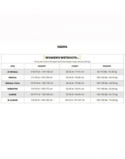 ZOOT Womens Wahine 2 Wetsuit -Aqua Wear Shop WomensWahine2Wetsuit 4