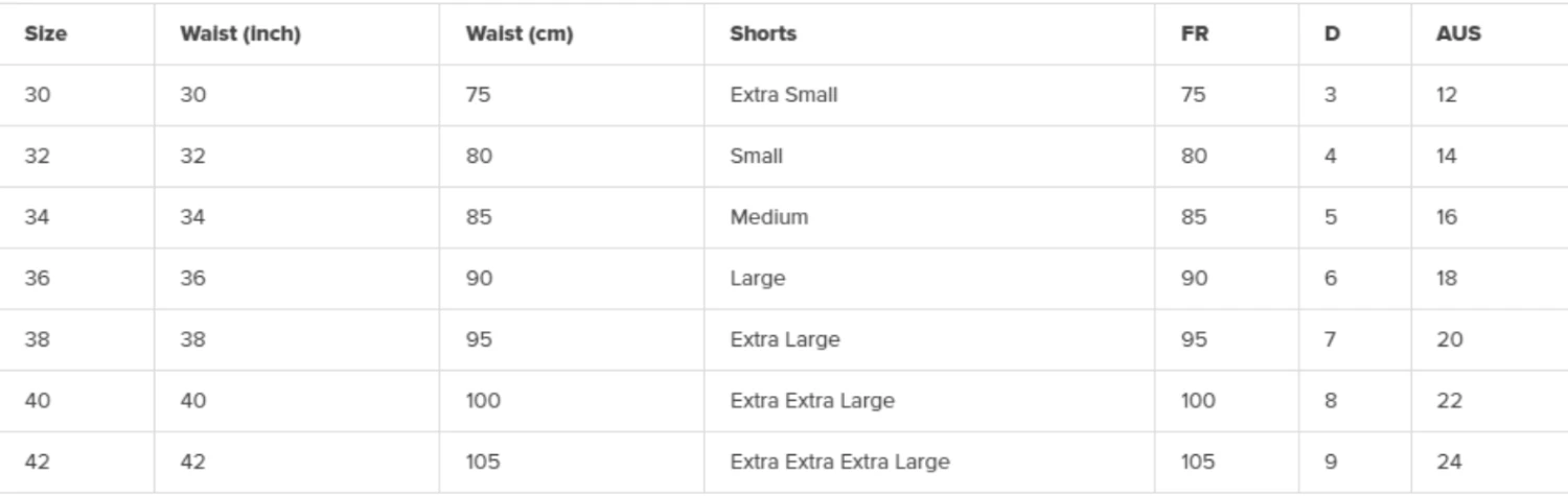 Zoggs Penrith 17" Shorts - Black 7 Zoggs Penrith 17" Shorts - Black - Image 5