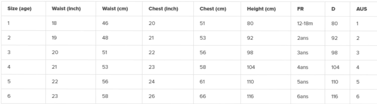 Zoggs Tots Girls Mernicorn Classicback Swimsuit 7 Zoggs Tots Girls Mernicorn Classicback Swimsuit - Image 5