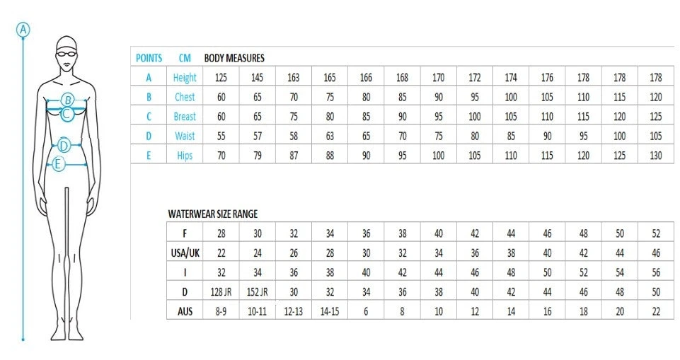 Arena Kikko Pro Challenge Back Swimsuit - Navy/White 7 Arena Kikko Pro Challenge Back Swimsuit - Navy/White - Image 5