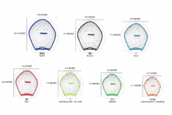 TYR Catalyst Stroke Training Swimming Paddles -Aqua Wear Shop catalyst stroke