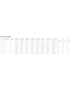 Nike Hydrastrong Multiple Print Racerback Swimsuit - Court Purple -Aqua Wear Shop purple 536 nike hydrastrong multiple print 2